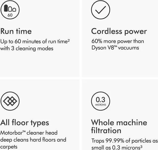 Alt view image 4 of 7 - Dyson V11 Cordless Vacuum Cleaner | Blue