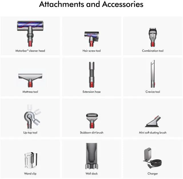 Alt view image 7 of 7 - Dyson V11 Extra Cordless Vacuum Cleaner | Iron