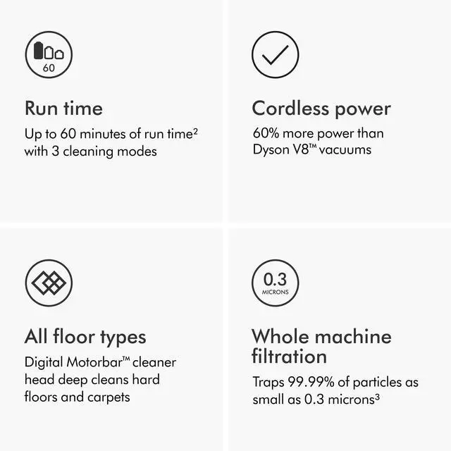 Alt view image 4 of 7 - Dyson V11 Torque Drive+ | Iron/Blue