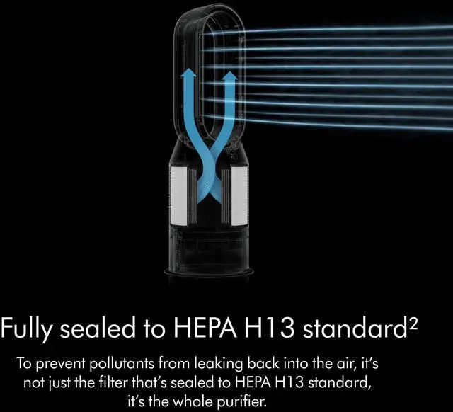 Alt view image 7 of 7 - Dyson Purifier Humidify+Cool PH03 | White/Silver