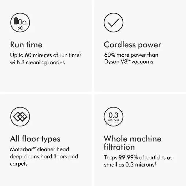 Alt view image 4 of 7 - Dyson V11 Plus Extra | Purple
