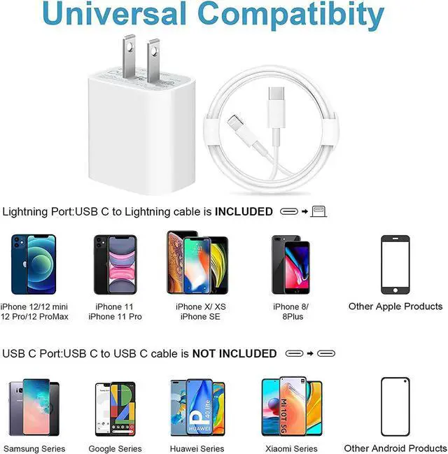 Alt view image 7 of 7 - iPhone Fast Charger - 20W Type C Power Adapter PD Wall Charger with 3FT USB C to Lightning Cable Fast Charging Adapter for iPhone 13/13 Mini/13 Pro/13 Pro Max/12/12 Pro/12 Pro Max/11/11Pro