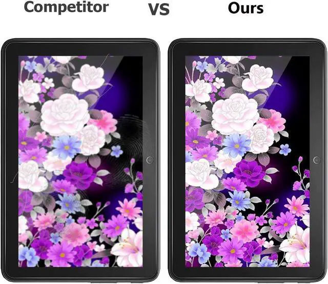 Alt view image 2 of 5 - [2 Pack] Amazon Fire 7, Fire 7 Kids Screen Protector, HD Anti-Scratch Anti-Fingerprint Bubble Free 9H Hardness Tempered Glass Screen Protector for Fire 7, Fire 7 Kids 12th Gen 7 Inch Tablet 2022