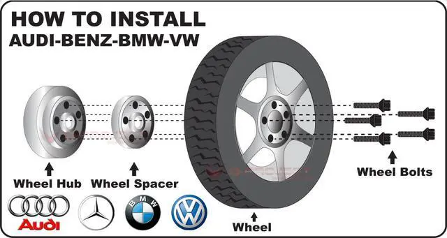 Alt view image 5 of 6 - 15mm & 20mm Hubcentric Wheel Spacers Adapter For BMW M3 Cabrio E46 Year 2001-2006 Combo Sets V-Project