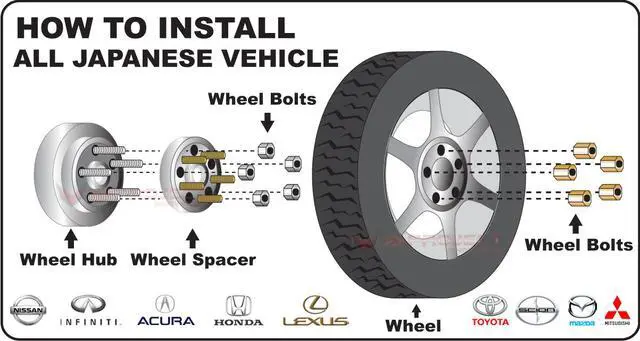 Alt view image 6 of 7 - 20mm Hubcentric Wheel Spacers Adapter For Subaru BRZ BR-Z Year 2013-2017 V-project