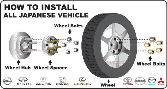 Alt view image 6 of 7 - 20mm Hubcentric Wheel Spacers Adapter For Subaru Legacy Type BL Year 2005-2009 V-project