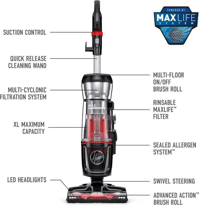 Alt view image 7 of 8 - NEW HOOVER MAXLife Pro Pet Swivel HEPA Media Bagless Vacuum Cleaner, UH74220PC