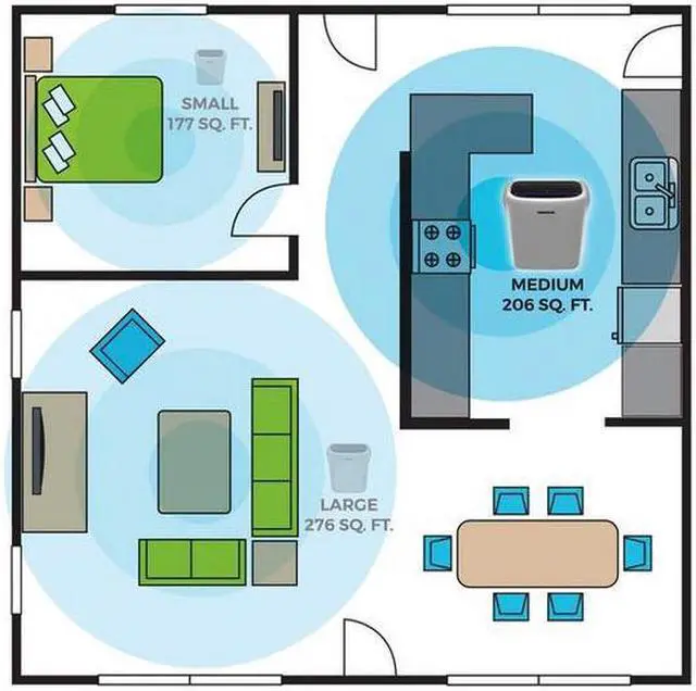 Alt view image 4 of 4 - NEW ORECK Air Response Air Purifier - Medium