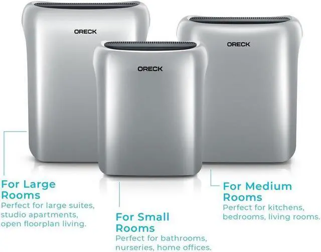 Alt view image 4 of 6 - NEW ORECK Air Response Air Purifier - Small