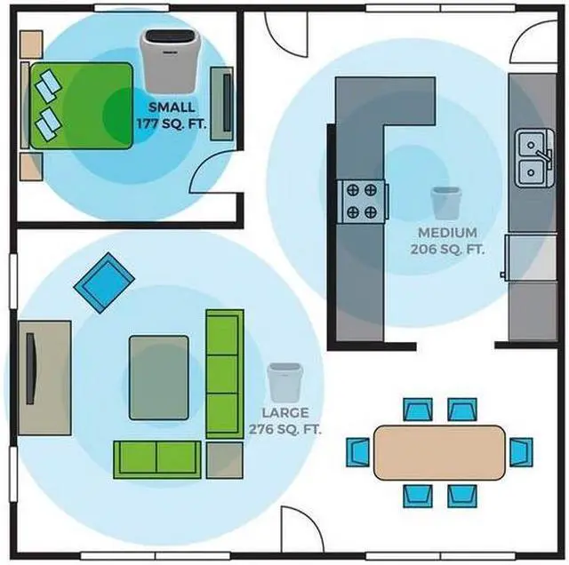 Alt view image 6 of 6 - NEW ORECK Air Response Air Purifier - Small
