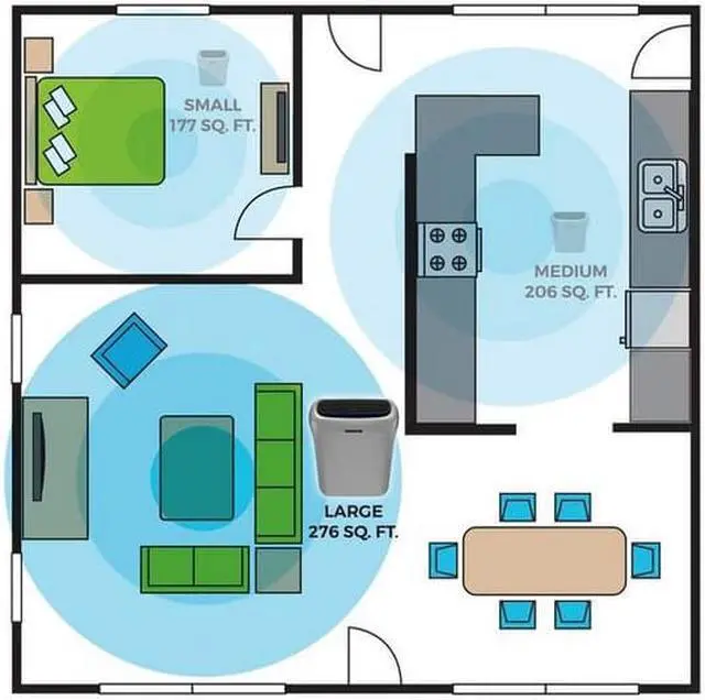 Alt view image 4 of 5 - NEW ORECK Air Response Air Purifier - Large