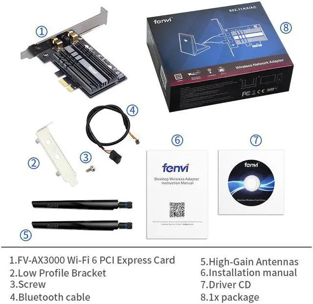 Alt view image 8 of 7 - fenvi FV-AX3000 WiFi 6 PCIe WiFi Card, Up to 3000M, Bluetooth 5.2, 802.11ax/ac Dual Band Wireless Adapter For Intel AX200 Chipset  MU-MIMO, OFDMA, Ultra-Low Latency, Supports Windows 10/11 (64bit)