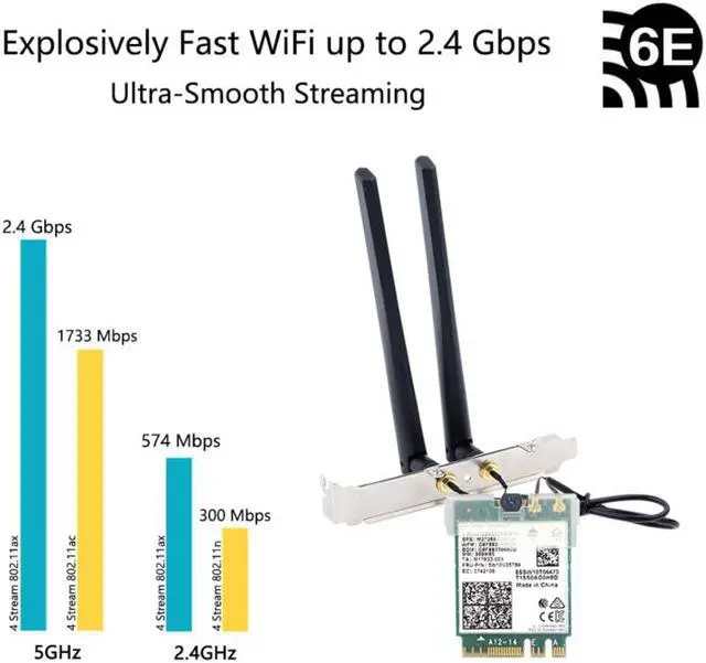 Alt view image 5 of 7 - FV-AXE210NG Wi-Fi 6E Desktop Kit Wireless Adapter Bluetooth 5.2 + 3000Mbps 2.4Ghz 5Ghz 6Ghz M.2 2230 Key E With Intel AX210 AX210NGW 802.11ax/ac Support MU-MIMO OFDMA Windows 10/11 With 6Dbi Antenna