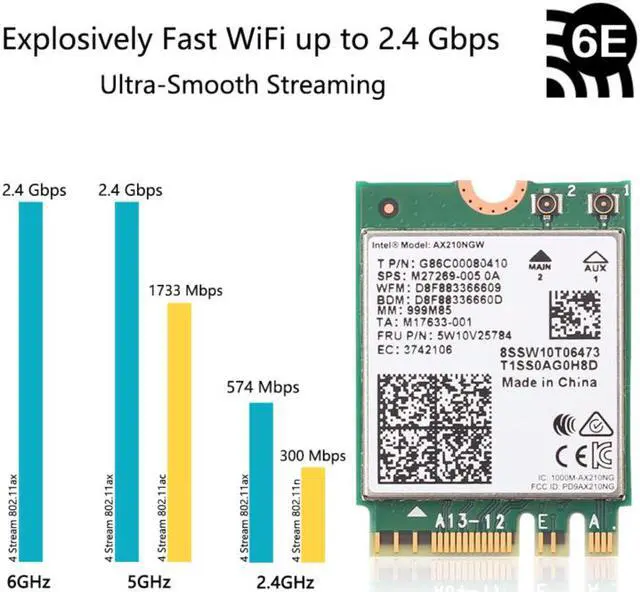 Alt view image 5 of 7 - Fenvi Wi-Fi 6E AX210 802.11ax WiFi Card Tri-Band 2400Mbps 5G/6G Wireless Module MU-MIMO for Laptop ,With Intel AX210NGW,Bluetooth 5.3,Internal WiFi Wlan Adapter Support Win 10/11 64bit,M.2/NGFF 2230