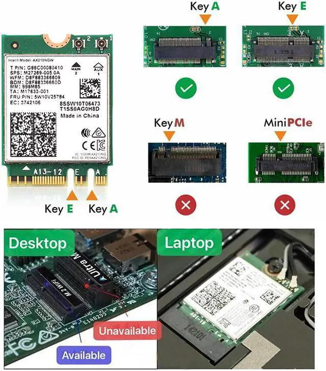 Alt view image 2 of 7 - Fenvi Wi-Fi 6E AX210 802.11ax WiFi Card Tri-Band 2400Mbps 5G/6G Wireless Module MU-MIMO for Laptop ,With Intel AX210NGW,Bluetooth 5.3,Internal WiFi Wlan Adapter Support Win 10/11 64bit,M.2/NGFF 2230
