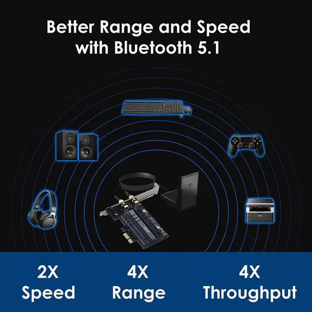 Alt view image 5 of 7 - fenvi FV-AX3000 Wifi6 3000Mbps PCIe Wireless Wifi Adapter Intel AX200 Network Wlan Card Bluetooth 5.0 For PC, 802.11ax/ac, Wi-Fi 6 Dual Band 2.4G/5Ghz,MU-MIMO, Windows 10/11,PCI Express Magnet Antenna