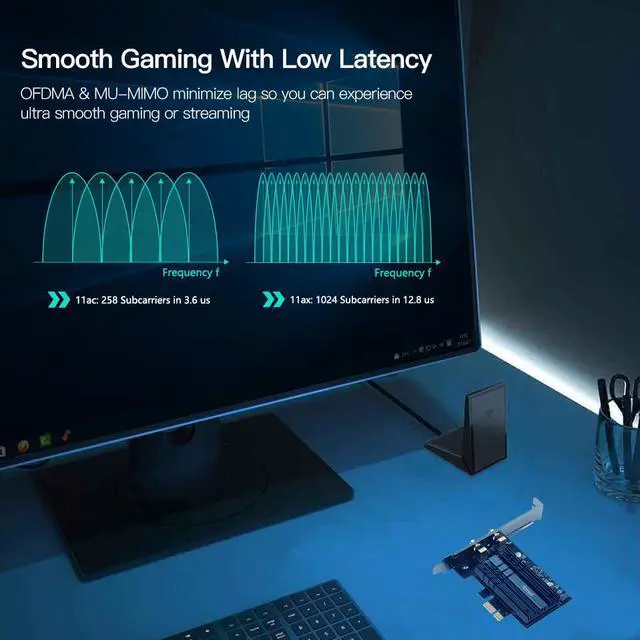 Alt view image 4 of 7 - fenvi FV-AX3000 Wifi6 3000Mbps PCIe Wireless Wifi Adapter Intel AX200 Network Wlan Card Bluetooth 5.0 For PC, 802.11ax/ac, Wi-Fi 6 Dual Band 2.4G/5Ghz,MU-MIMO, Windows 10/11,PCI Express Magnet Antenna