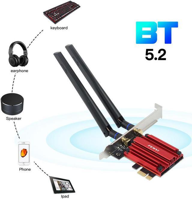 Alt view image 4 of 7 - Fenvi AX1800 WiFi 6 PCIe Wireless Card,1800Mbps 802.11 ax/ac Wi-Fi6 Network Wlan,2.4Ghz/5.8Ghz,Blue-tooth 5.2,OFDMA, 2x2 MU-MiMO and WPA3,wifi6 MT7921K Inside,For Desktop Windows 10/11 64-bit