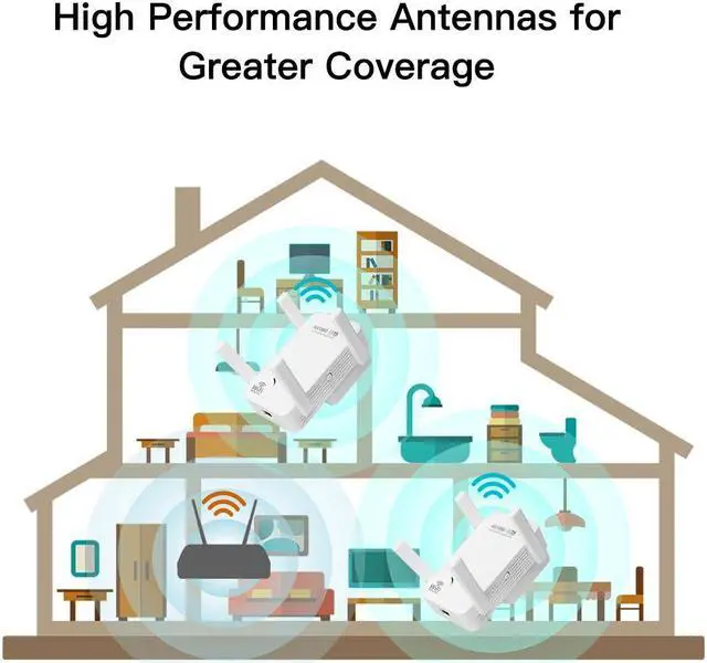 Alt view image 6 of 7 - Fenvi AX1800 WiFi 6 Extender Internet Booster WiFi6 Extenders Signal Booster for Home,  Wireless Signal Booster Repeater, Dual Band 5GHz / 2.4GHz Wi-Fi Repeater Gigabit Ethernet Port, AP Mode giyqxHw