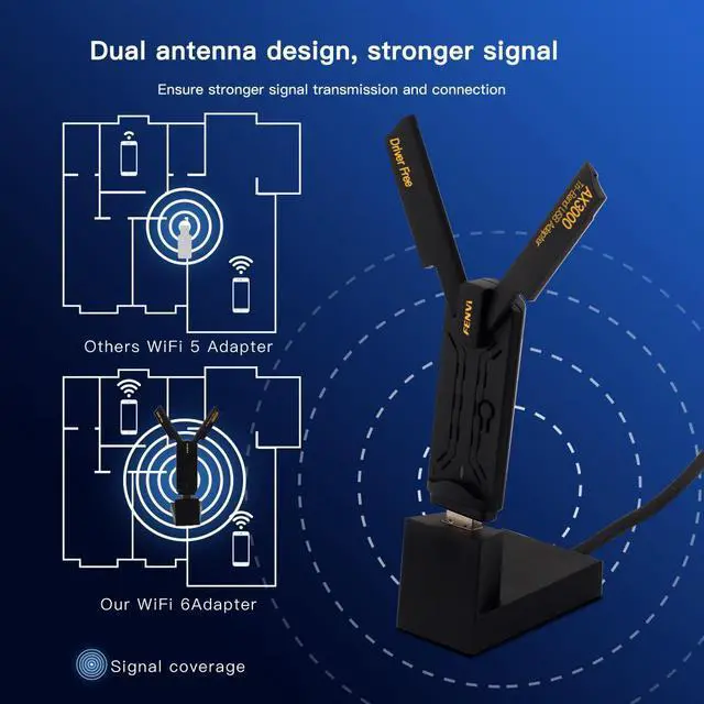 Alt view image 5 of 6 - Fenvi WiFi 6E Tri-Band 3000Mbps USB 3.0 Adapter FU-AXE3000 WiFi6 USB Adapter for Desktop PC Wireless 5Ghz 6GHzGigabit Speed (Up to 2.4Gbps)  High Gain Antenna, MU-MIMO,WPA3, Supports Windows 11/10