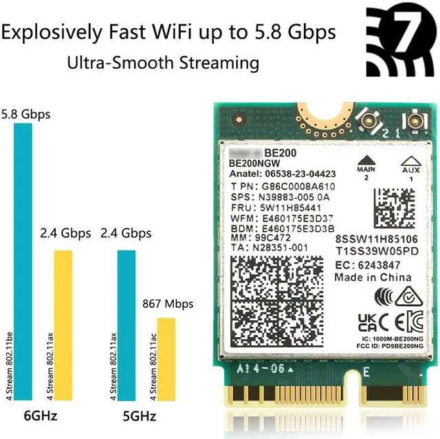 Alt view image 3 of 7 - Fenvi WiFi 7 BE200NGW WI-FI Card Tri-Band 802.11be Wireless M.2 Module,Tri-Band 2.4G/5G/6G,Up to 5800Mbps,Bluetooth 5.4, 4K QAM, 320MHz,MU-MINO, Internal Network Adapter for Laptop, Windows 10/11