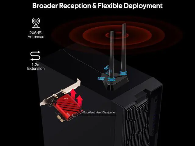 Alt view image 3 of 7 - Fenvi FV-BE8800 PRO WiFi 7 BE200 PCIe Network Card, Bluetooth 5.4,Tri-Band Antenna 2.4G/5G/6GHz for Intel BE200 8774Mbps Wireless Adapter,802.11be with MU-MIMO, OFDMA, Support Windows 11/10(64it)