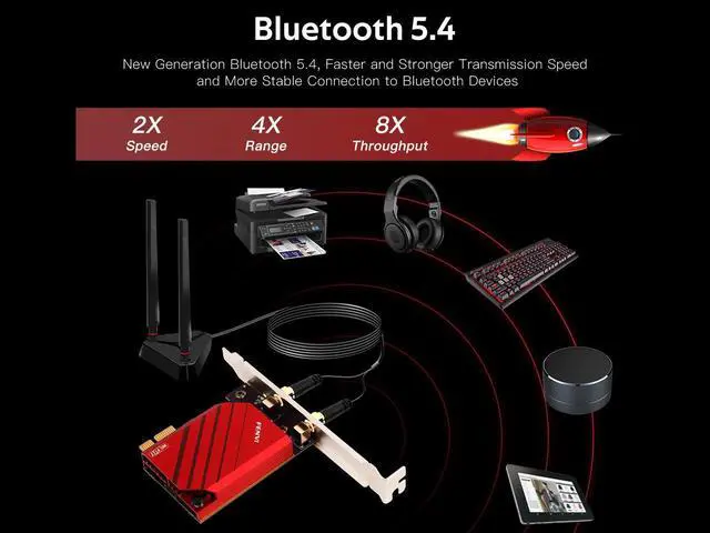 Alt view image 4 of 7 - Fenvi FV-BE8800 PRO WiFi 7 BE200 PCIe Network Card, Bluetooth 5.4,Tri-Band Antenna 2.4G/5G/6GHz for Intel BE200 8774Mbps Wireless Adapter,802.11be with MU-MIMO, OFDMA, Support Windows 11/10(64it)