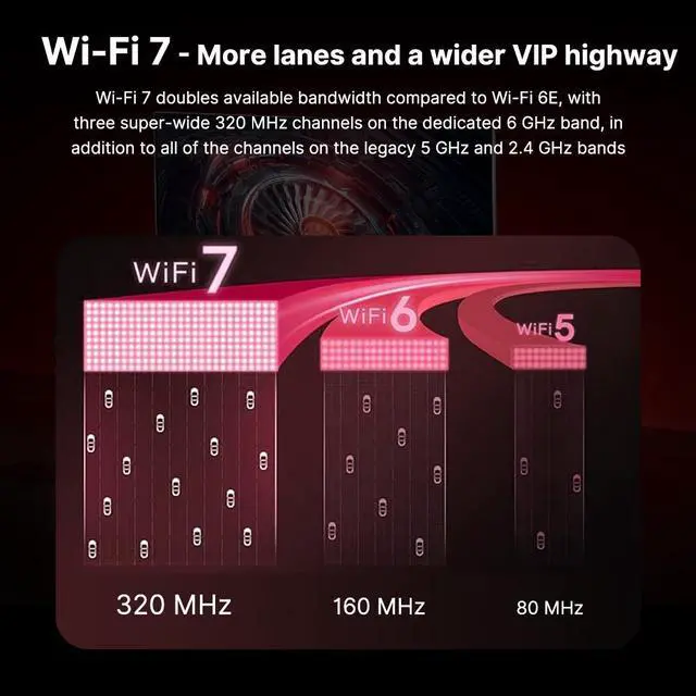 Alt view image 4 of 7 - Fenvi WiFi 7 8774Mbps PCIe Wi-Fi Card with Bluetooth 5.4, 802.11be Tri-Bands(6GHz/5G/2.4G) Wireless Adapter, RGB Lighting, Supports Win 10/11(64bit),WPA3 Network Security,Not Support AMD