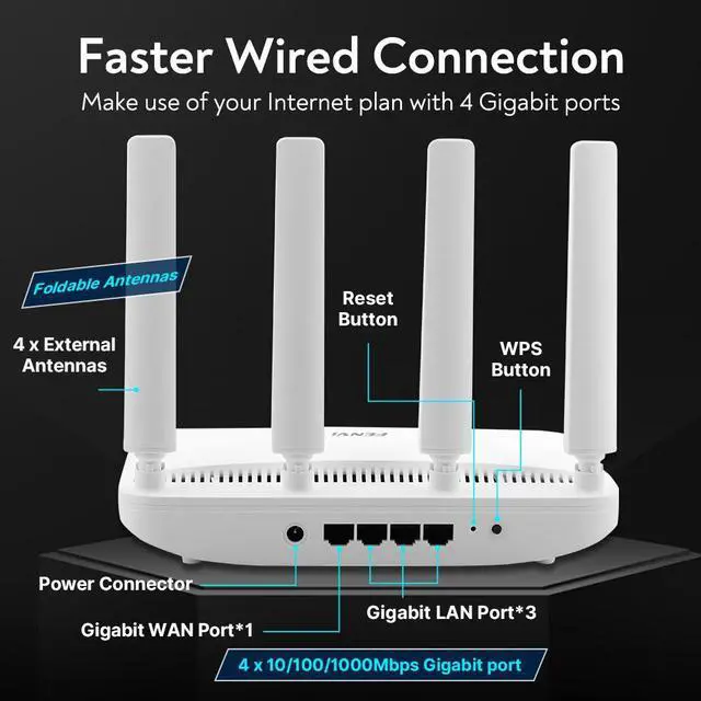 Alt view image 6 of 7 - Fenvi AX1800 WiFi 6 Router, Dual Band Gigabit Wireless Internet Router, High-Gain Antennas OFDMA+MU-MIMO,IPV6&WPA3, WiFi6 Mesh For Home