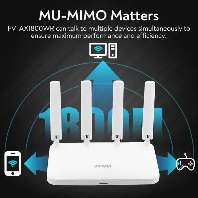 Alt view image 5 of 7 - Fenvi AX1800 WiFi 6 Router, Dual Band Gigabit Wireless Internet Router, High-Gain Antennas OFDMA+MU-MIMO,IPV6&WPA3, WiFi6 Mesh For Home