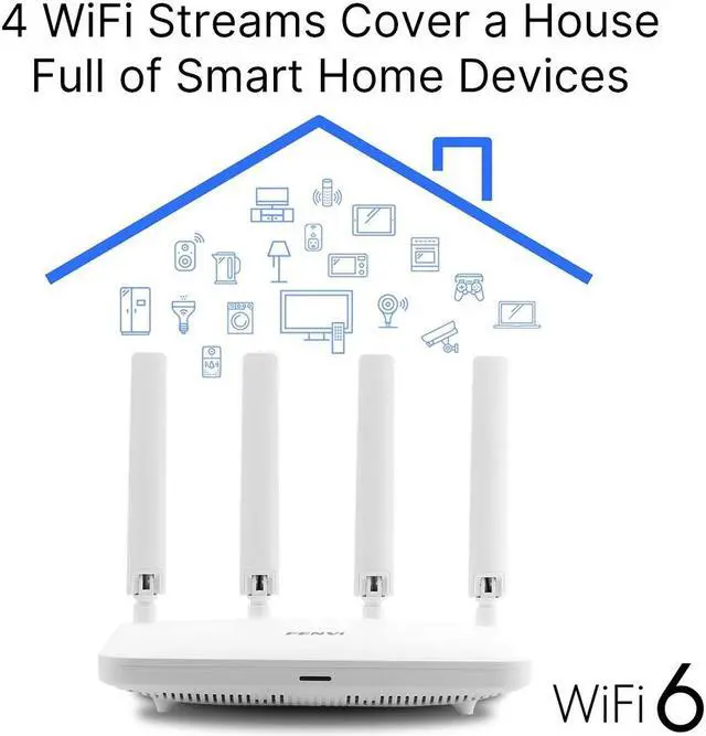 Alt view image 3 of 7 - Fenvi AX1800 WiFi 6 Router, Dual Band Gigabit Wireless Internet Router, High-Gain Antennas OFDMA+MU-MIMO,IPV6&WPA3, WiFi6 Mesh For Home