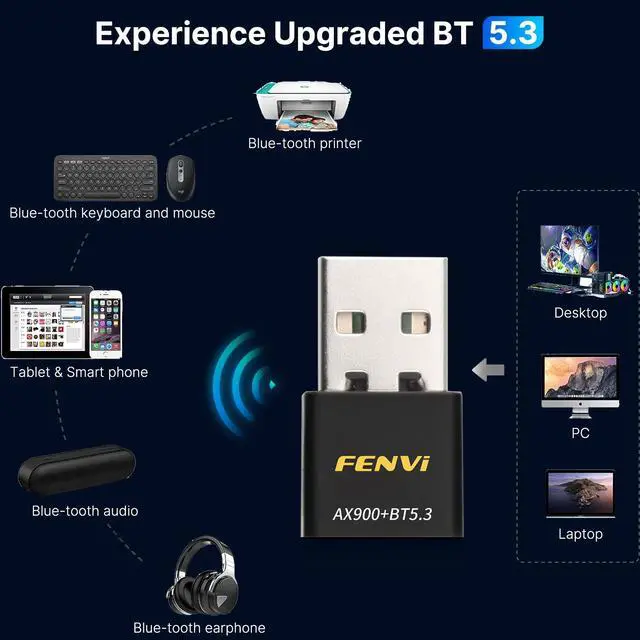 Alt view image 5 of 6 - FENVI Wireless USB WiFi 6 Adapter AX900 Bluetooth 5.3 USB Dongle, 802.11ax Dual Band 5G/2.4Ghz 900Mbps Wi-Fi6 Receiver Network Adapter , Free Driver Support Windows 10 32/64bit,Windows 11(64bit)