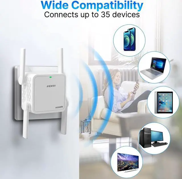 Alt view image 4 of 7 - Fenvi WiFi 6 AX1500Pro Extender, Dual Band WiFi Repeater, 1500Mbps Long Range Outdoor Access Point, 2.4G/5G Network Internet Booster, 802.11AX, High Gain Antennas Wireless Router