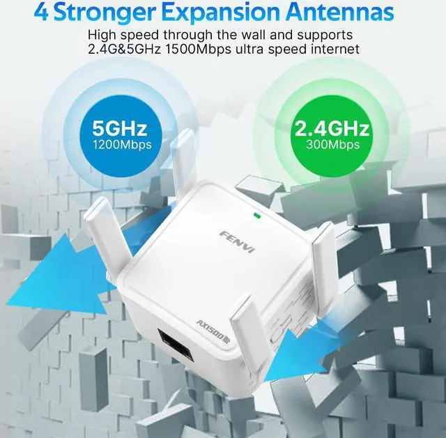 Alt view image 2 of 7 - Fenvi WiFi 6 AX1500Pro Extender, Dual Band WiFi Repeater, 1500Mbps Long Range Outdoor Access Point, 2.4G/5G Network Internet Booster, 802.11AX, High Gain Antennas Wireless Router