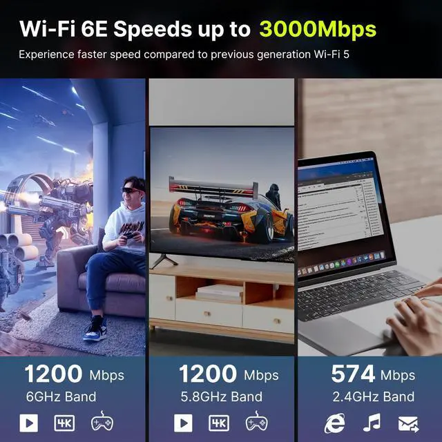 Alt view image 6 of 7 - FENVI USB 3.0 WiFi 6E Adapter AX3000 Bluetooth 5.2 Dongle Wireless Network Card, 802.11AX Tri-Band 6GHz/5GHz/2.4GHz Antennas For Windows 10/11 MU-MIMO