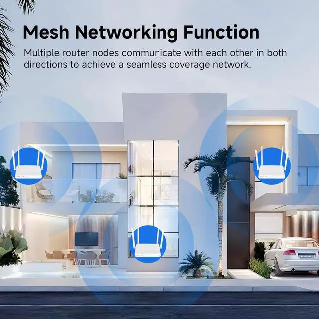 Alt view image 4 of 7 - fenvi WiFi 6 AX3000 Router Dual Band Gigabit Wireless Internet Router,Long Range Coverage with 4*5dBi High-Gain Antennas,Support WPA3, VPN, IPV6,MU-MIMO, OFDMA
