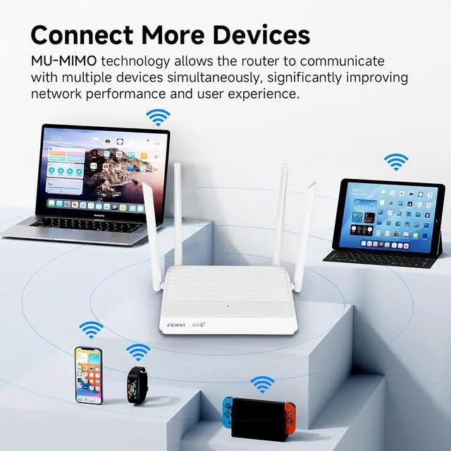 Alt view image 3 of 7 - fenvi WiFi 6 AX3000 Router Dual Band Gigabit Wireless Internet Router,Long Range Coverage with 4*5dBi High-Gain Antennas,Support WPA3, VPN, IPV6,MU-MIMO, OFDMA