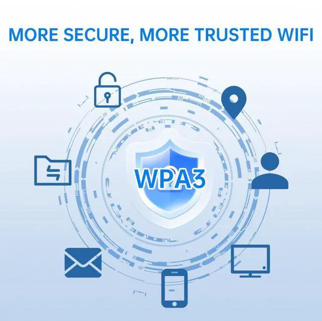 Alt view image 7 of 7 - Fenvi FV-AX900Pro Wi-Fi 6 PCIe Network Card Bluetooth 5.4 Dual Band 900Mbps up to 286Mbps(2.4Ghz),600Mbps(5Ghz),802.11AX with Heat Sink Wireless Adapter For Desktop PC