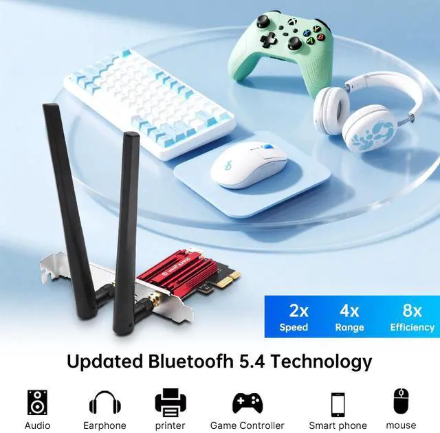 Alt view image 4 of 7 - Fenvi FV-AX900Pro Wi-Fi 6 PCIe Network Card Bluetooth 5.4 Dual Band 900Mbps up to 286Mbps(2.4Ghz),600Mbps(5Ghz),802.11AX with Heat Sink Wireless Adapter For Desktop PC