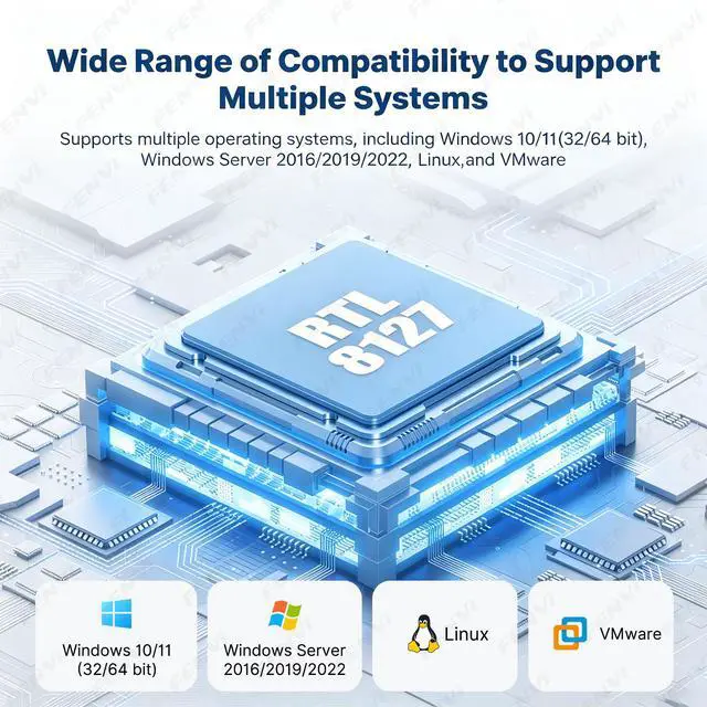 Alt view image 4 of 7 - FENVI 10G PCIe Network Card, PCIe X4 to Single-Port 10GbE RJ45 Ethernet Adapter, Realtek RTL8127 Chip, Supports 10G/5G/2.5G/1G/100M, Low-Profile Bracket Included, Compatible with Windows/Linux/VMware/