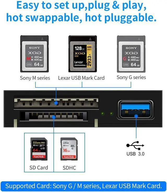 Alt view image 3 of 7 - ESTONE All in One USB 3.0 To XQD Card Reader 500MB/S High Speed USB3.0 HUB Aluminium Card Reader Adapter For Sony M/G Series For Lexar Accesso