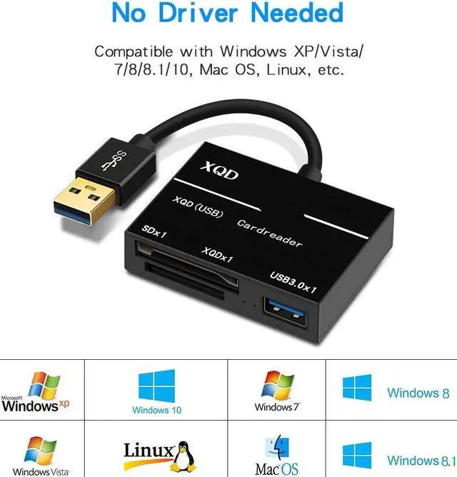 Alt view image 7 of 7 - XQD/SD Card Reader Adapter with USB3.0, USB 3.0 XQD Reader Compatible with Sony G/M Series USB Mark XQD Card, Lexar 2933x/1400x USB Mark XQD Card,SD/SDHC Card for Windows/Mac OS