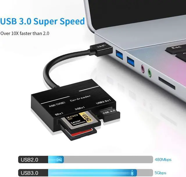 Alt view image 2 of 7 - XQD/SD Card Reader Adapter with USB3.0, USB 3.0 XQD Reader Compatible with Sony G/M Series USB Mark XQD Card, Lexar 2933x/1400x USB Mark XQD Card,SD/SDHC Card for Windows/Mac OS