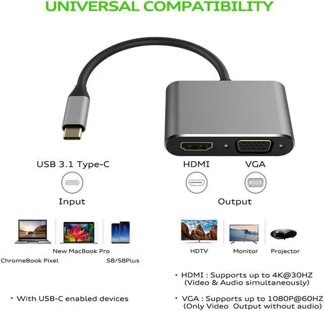 Alt view image 4 of 8 - USB-C to HDMI VGA Adapter [Support Simultaneously], USB-C Type-C to HDMI VGA Hub Adaptor Converter with 4K UHD HDMI 1080P VGA, Thunderbolt 3 Compatible with MacBook Pro/Air/ipad Pro 2018/Dell XPS
