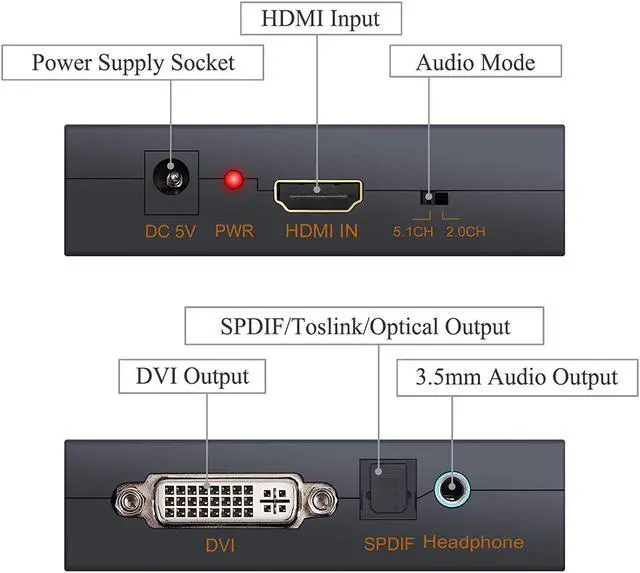 Alt view image 3 of 8 - HDMI to DVI + Optical Toslink SPDIF + 3.5mm Stereo Audio Extractor Converter