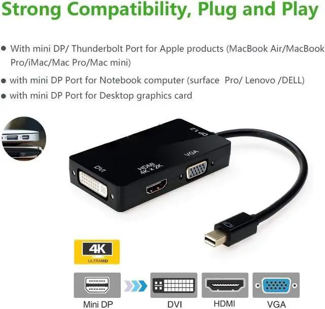 Alt view image 4 of 7 - ESTONE 3-in-1 Mini Displayport Thunderbolt to HDMI/DVI/VGA Adapter, 4Kx2K Mini Displayport 1.2 Converter, Compatible Male to Female Adapter for Macbook, PC, Projector, Surface Pro- (4K,Black)