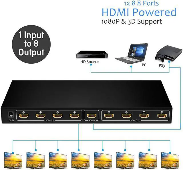 Main image of 1x8 HDMI Splitter,ESTONE 1 in 8 Out HDMI Splitter Audio Video Distributor Box Support Full HD 3D & 1080P Compatible for Projector, HDTV, STB, DVD, PS3 Etc