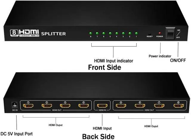 Alt view image 2 of 8 - HDMI Splitter 1 In 8 Out Powered by AC Adapter, Supports 3D Full HD1080P, Compatible with Xbox PS3 PS4 Fire Stick Roku Blu-Ray Player HDTV - 1 Input To 8 Outputs
