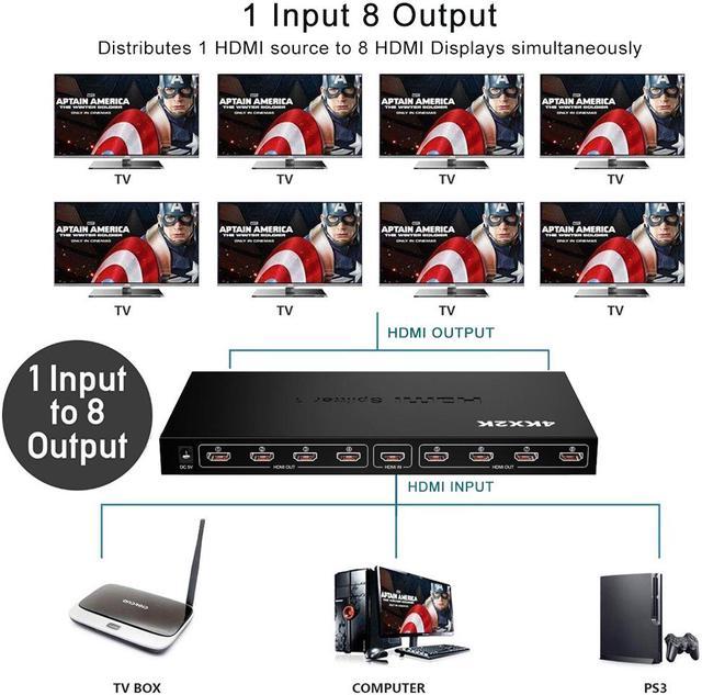 HDMI Splitter 8 Port UHD 4Kx2K@30Hz Full HD 3D HDCP 1.4 1-Input 8-Output 4k  HDR HDMI Switcher Compatible with Xbox One PS4 Pro Roku Fire TV Box  Computer, Power Supply Adapter Include 