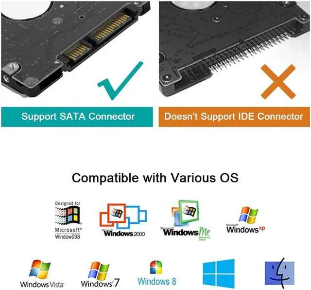 Alt view image 7 of 7 - ESTONE USB 3.0 to SATA III Adapter for 2.5" SDD HDD Hard Drives. SATA III / II / I to USB 3.0 External Converter and Cable, Support UASP, Portable SATA Adapter to USB 3.0 for 2.5 inch SSD/HDD, 2-Pack